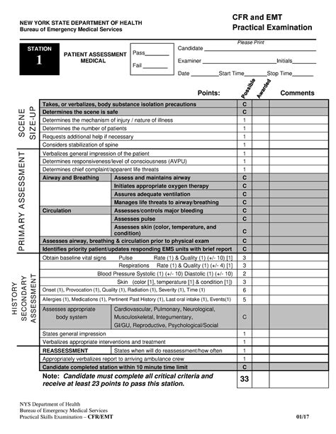 Practical Exam Rubric NYS Department Of Health Bureau Of Emergency