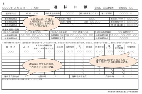 【2023年最新版！】運転日報とは？書き方・記入例や役割・活用方法についてわかりやすく解説 クルマと企業をつなぐドライバー働き方改革