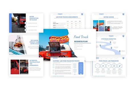 Exemple Le Business Model Canvas Dun Food Truck