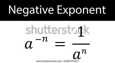 Negative Exponent Equation Formula Mathematic Equation Stock Vector (Royalty Free) 2228795467 ...