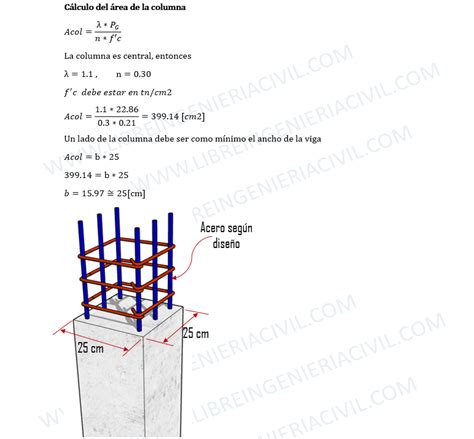 Predimension De Columnas De Concreto Dimensiones Hoja De Calculo