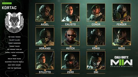 La Liste De Tous Les Op Rateurs D Bloquer Dans Call Of Duty Modern