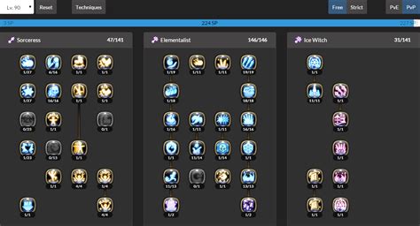 Guide Skill Build Elestra Level 90 Dragon Nest NightRaid