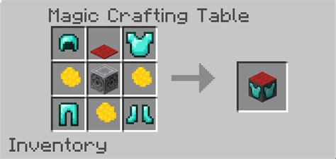 AdvancedCraft | Minecraft Addon