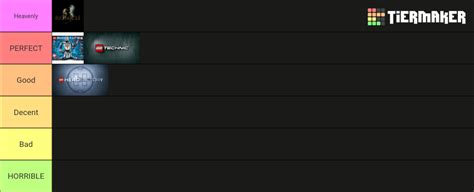 Every Lego Theme Tier List Community Rankings Tiermaker