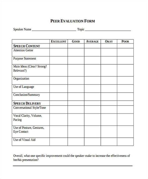 Peer Evaluation Sample PDF Template