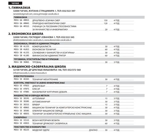 Sve Potrebne Informacije Za Male Maturante O Upisu U Srednje Kole