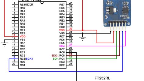 Mikroc Projects Simple Circuit