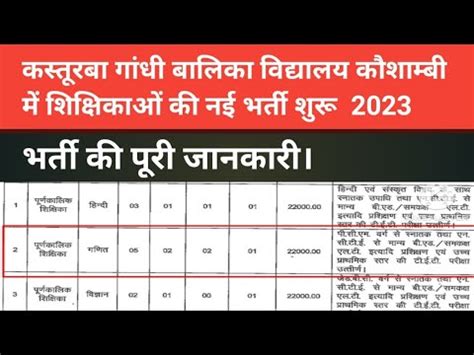 Kasturba Gandhi Balika Vidyalaya Vacancy 2023 Kaushambi YouTube