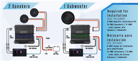 Buy JENSEN XDA92RB Class D 2 Channel Bridgeable Amplifier With 80 Watts