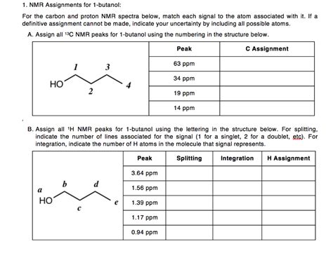 Solved Nmr Assignments For Butanol For The Carbon And Chegg