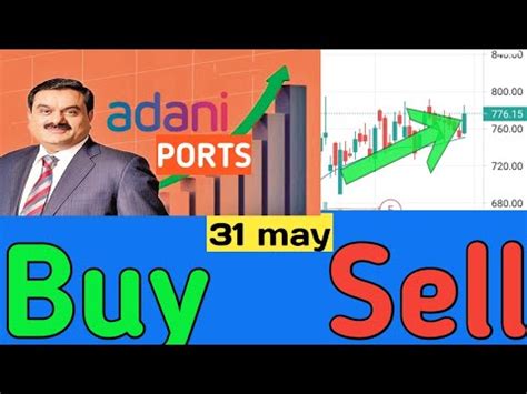 Adani Ports Share Target Stoploss Buy Sell Level 31 May Adani Ports