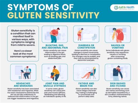 Gluten Sensitivity Understanding The Condition Symptoms Causes Andtreatment