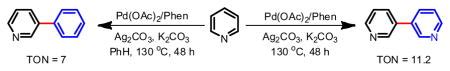 Pd Ii Catalyzed C Selective Arylation Of Pyridine With Hetero Arenes