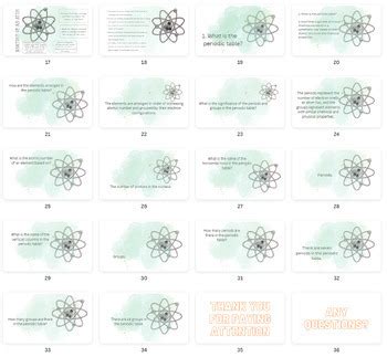 Periodic Table Google Slides with Quiz by Decadence School House