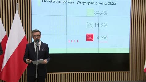 Wyniki matur 2023 CKE przekazała szczegółowe dane od lat nie było tak