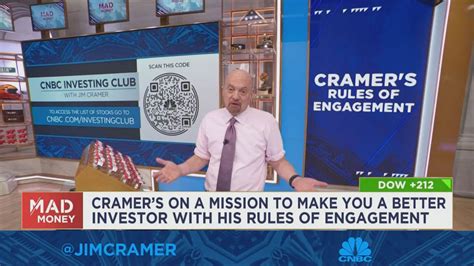 Jim Cramer talks how to spot 'best of breed stocks' when investing