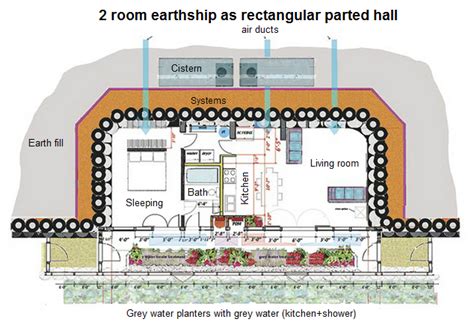 Earthship House Floor Plans - House Design Ideas