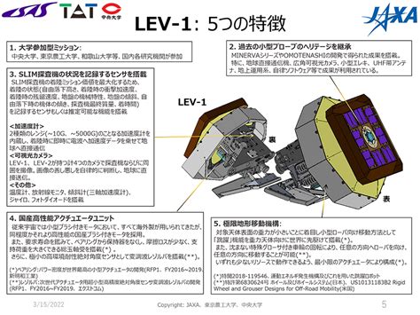 タカラトミーとJAXAらが共同開発した探査ロボが月面へ小型月着陸実証機SLIMに搭載宇宙ビジネスニュース 宙畑