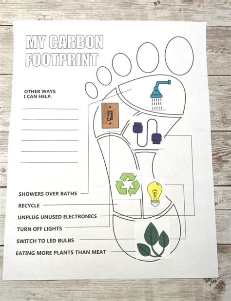 Carbon Footprint Worksheet For Kids Little Bins For Little Hands