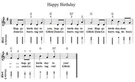 Happy Birthday Song Piano Notes And Songs - Infoupdate.org