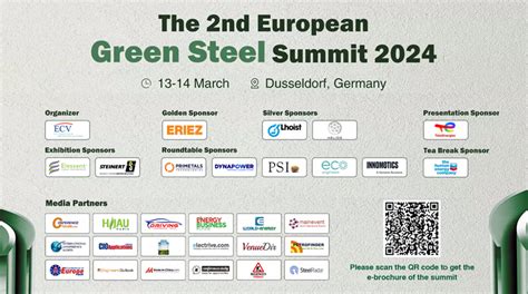 The Nd European Green Steel Summit Has Started