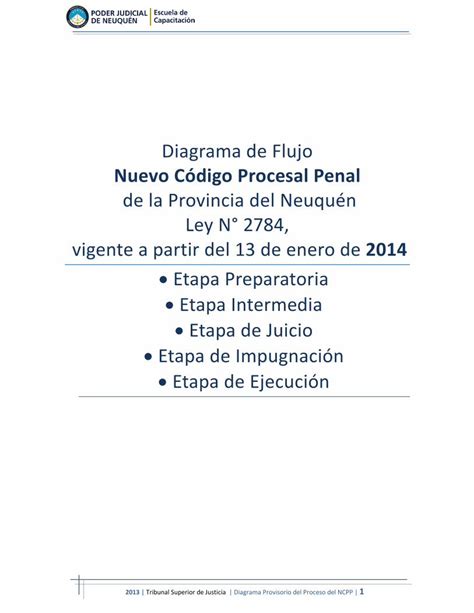 Pdf Diagrama De Flujo Del Ncpp Dokumen Tips