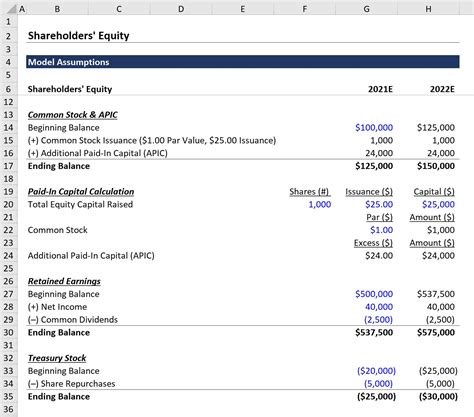 Clair R P T Cowboy Share Premium In Balance Sheet Fluide Simuler Tout