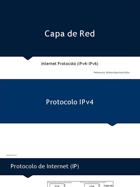 Capa3 Protocolo Ipv4 Ipv6 Pdf Yo Pv6 Protocolos De Internet