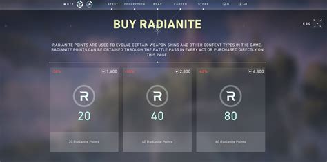 Everything You Need To Know About VALORANT S Radianite Points Dot Esports