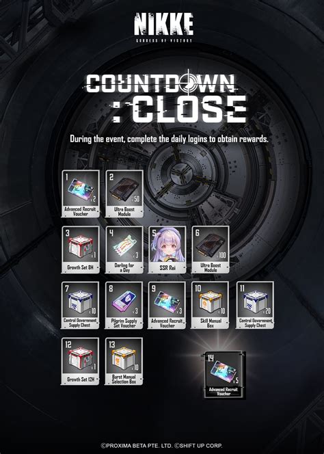 Goddess of Victory: NIKKE Half-Year Anniversary Update Full Overview