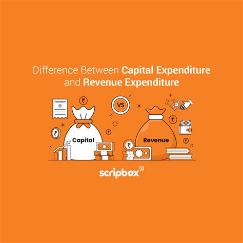 Difference Between Capital Expenditure And Revenue Expenditure