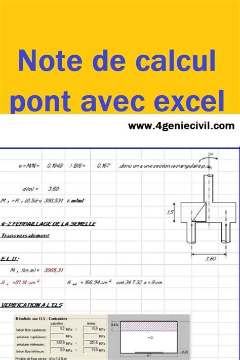 Cours génie civil on Tumblr