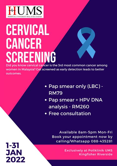 Cervical Cancer In Malaysia Sam Tucker