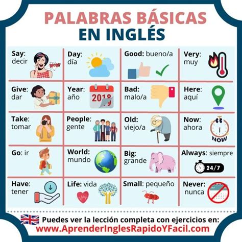 Pin by Guillermo Delgado on inglés Basic spanish words Learning