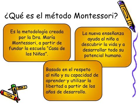 Conoce la metodología Montessori Centro Aneley