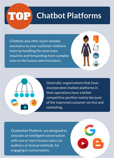 Top 19 Chatbot Platforms in 2022 - Reviews, Features, Pricing ...