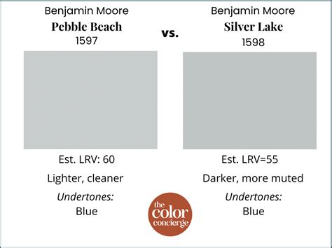 Benjamin Moore Pebble Beach 1597 Review Color Concierge