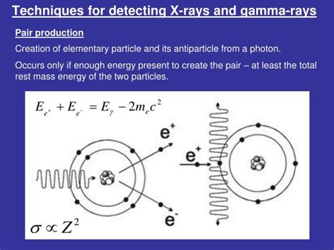 Ppt Techniques For Detecting X Rays And Gamma Rays Powerpoint