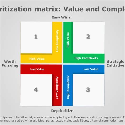 Prioritization Matrix Worksheet Powerpoint Template