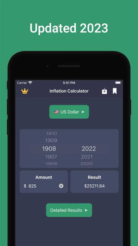 Inflation Calculator Data for iPhone - Download