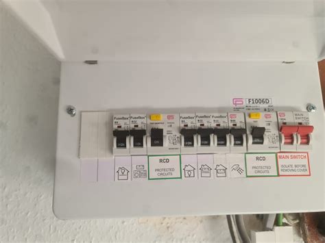 Fuse Box Consumer Unit Fuse Board Installation