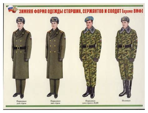 Форма Одежды Военнослужащих Фото – Telegraph
