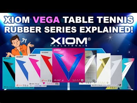 Xiom Vega Pro