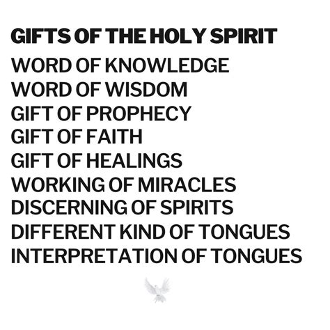 Knowledge T Of The Holy Spirit