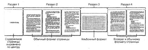 Зачем нужны разделы
