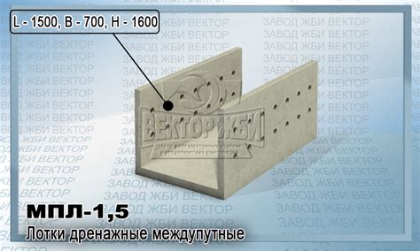 Купить лотки междупутные МПЛ-1.5 в СПб – Цены от производителя | Вектор ЖБИ