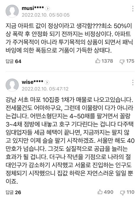 집값 14 하락 Imf 경고 4억 빚내 10억집 산 영끌족 비명 미국한국금리전망과 댓글반응 Silkroad