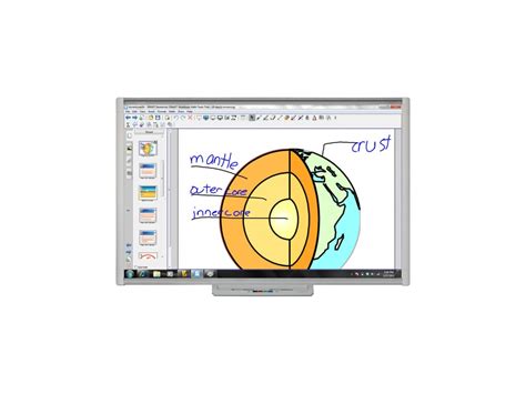 Smart Board Sbm Interactive Whiteboard Touchboards