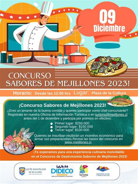 BASES CONCURSO GASTRONÓMICO SABORES DE MEJILLONES VERSIÓN 2023 Mejillones